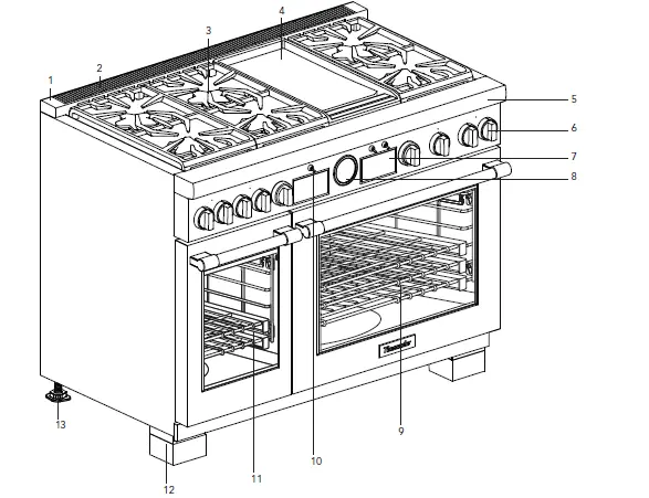Thermador-PRD486WDHU-Dual-Fuel-Professional-Range-48-Pro-Harmony-Standard-Depth-12