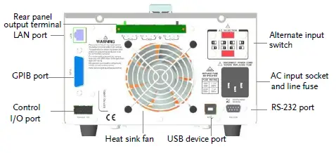 GW-INSTEK-GPP-3060-Programmable-DC-Power-Supply-fig-2
