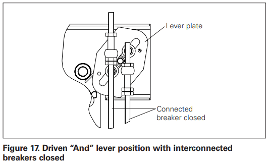 EATON IL0131081EN NRX NF Fixed Breaker Three Way Type 32 Cable Interlock Kit - FIGURE 20