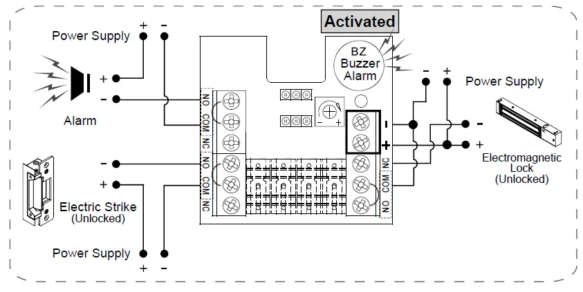 GIANNI-CP-43BZ-LB-Series-Buzzer-and-Backlight-Resettable-Call-Point-FIG-4