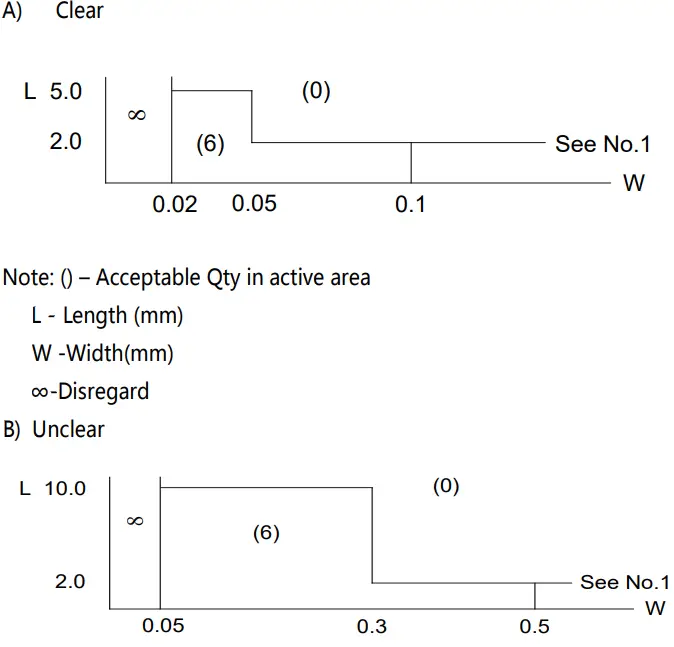 Surenoo SLG12864A Series Graphic LCD Module fig 3