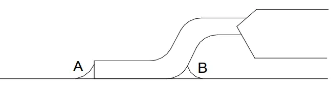 Surenoo SLG12864A Series Graphic LCD Module fig 5