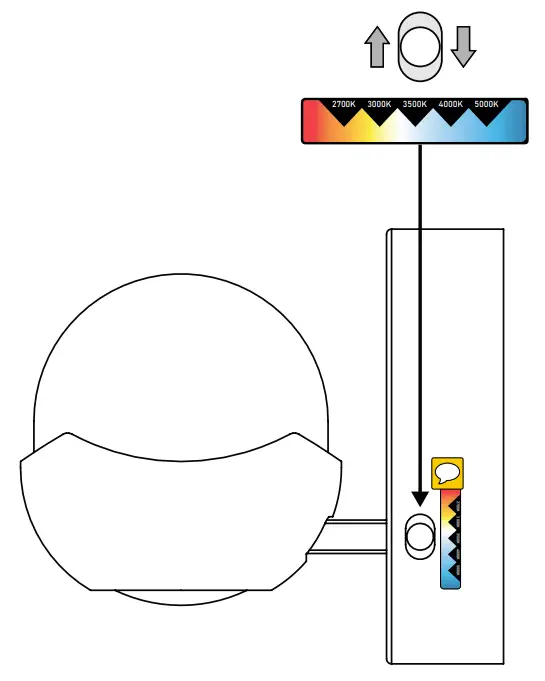 artika Oracle 3 LED Vanity Light - fig 15