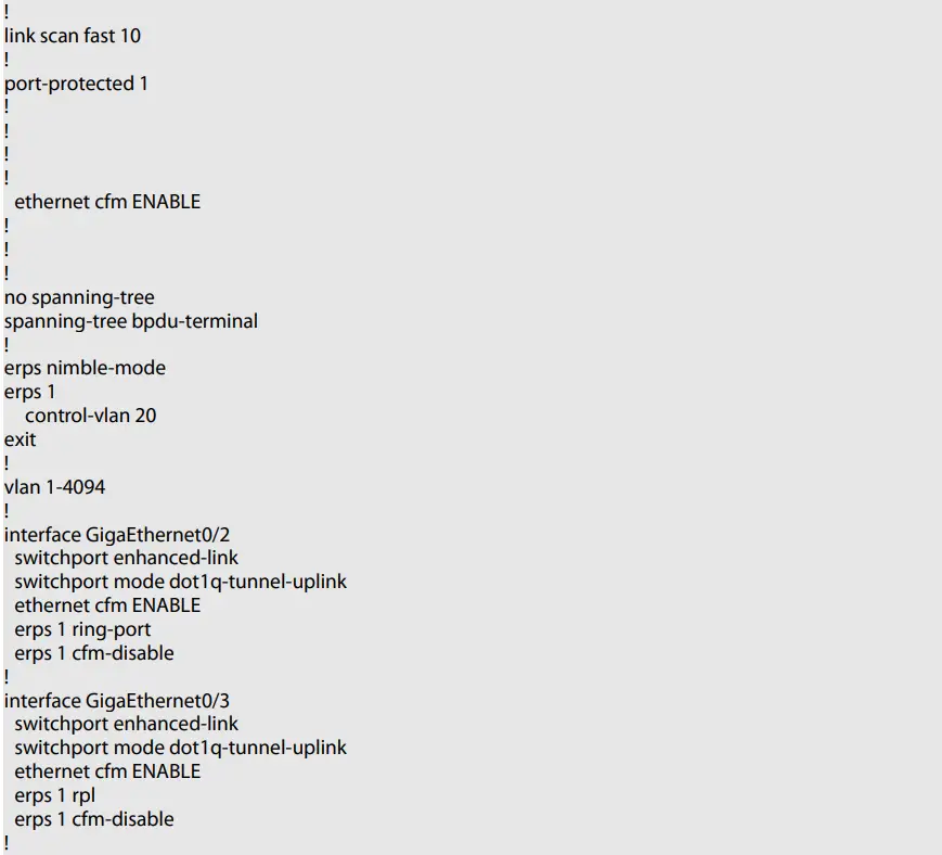 FS-S3150-8T2FP-PoE+-Series-Switches-Ethernet-Ring-Protection-fig 4