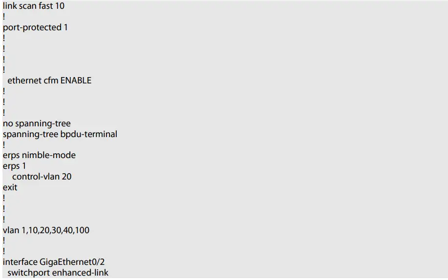 FS-S3150-8T2FP-PoE+-Series-Switches-Ethernet-Ring-Protection-fig 5