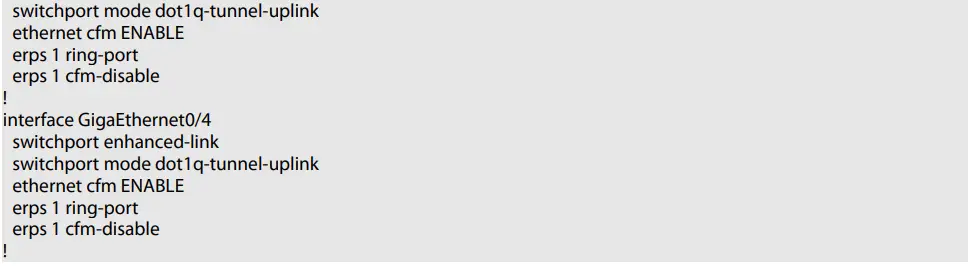 FS-S3150-8T2FP-PoE+-Series-Switches-Ethernet-Ring-Protection-fig 6