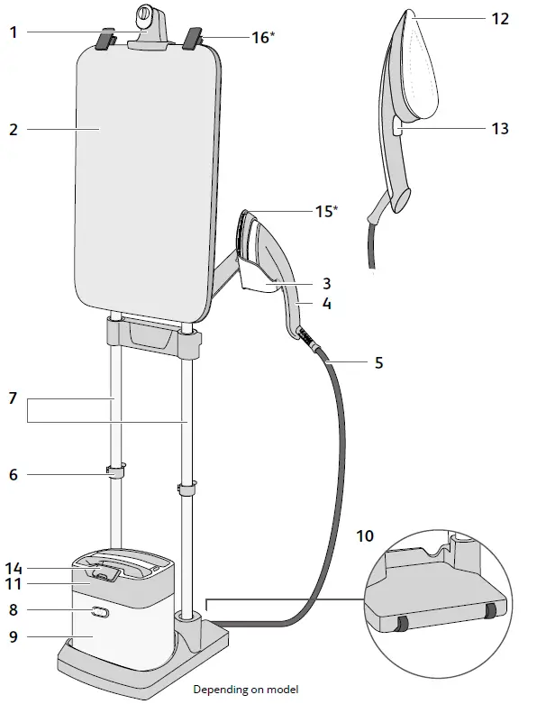 Rowenta-IXEO-QR1411-Professional-Iron-Steamer-FIG-1