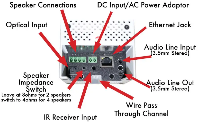 VANGUARD DYNAMICS Vail Cast Universal Streaming Amplifier - fig2