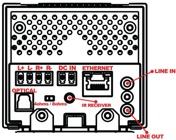 VANGUARD DYNAMICS Vail Cast Universal Streaming Amplifier - fig7