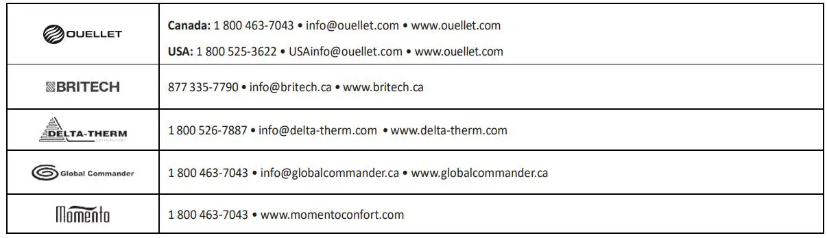 OUELLET ORF-P 120V Preassembled Heating Cable - Customer service