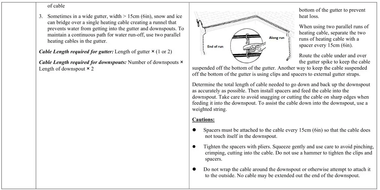 OUELLET ORF-P 120V Preassembled Heating Cable - an accurate estimate of the cable length you need is critical because you cannot change 4
