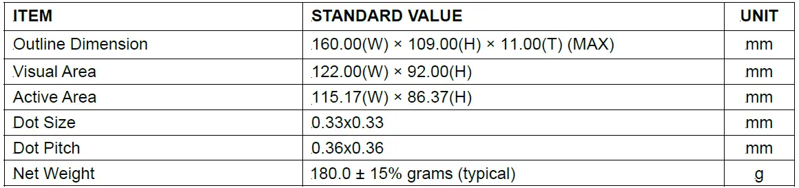 Surenoo-SLG320240A2-Series-Graphic-LCD-Module-FIG-13