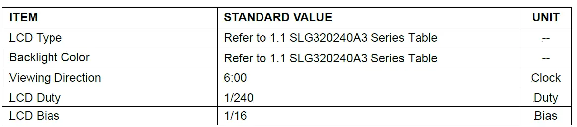 Surenoo-SLG320240A2-Series-Graphic-LCD-Module-FIG-15