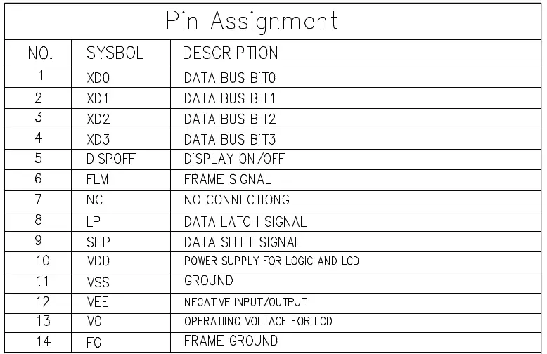 Surenoo-SLG320240A2-Series-Graphic-LCD-Module-FIG-16