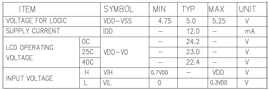 Surenoo-SLG320240A2-Series-Graphic-LCD-Module-FIG-18