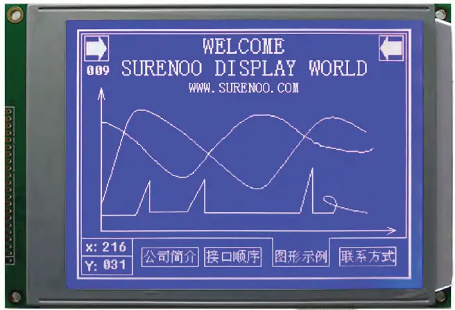 Surenoo-SLG320240A2-Series-Graphic-LCD-Module-PRODUCT