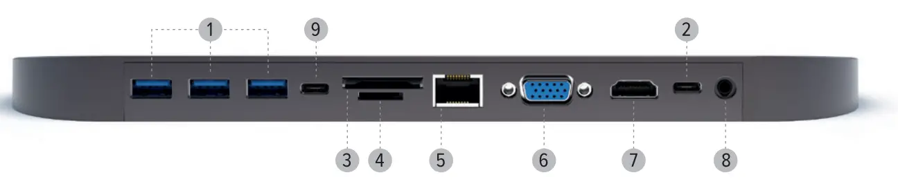 rombica TC-00256 Type-C Falcon USB Hub