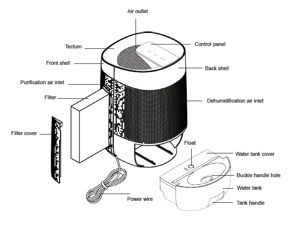 maxell-DMH1000-Smart-Dehumidifier-and-Air-Purifier-FIG- (1)