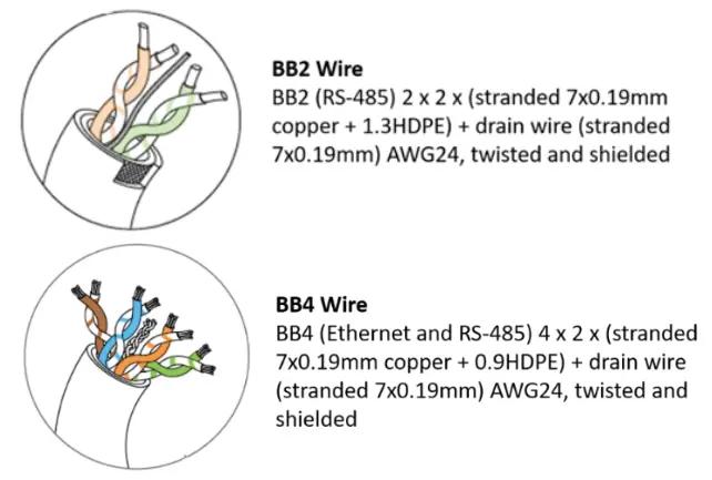 by MTA42514 NÜO System - ICON