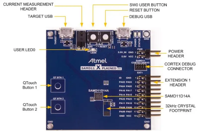 Atmel-SAM-D11-Xplained-Pro-SMART-ARM-based-Microcontrollers-fig-1