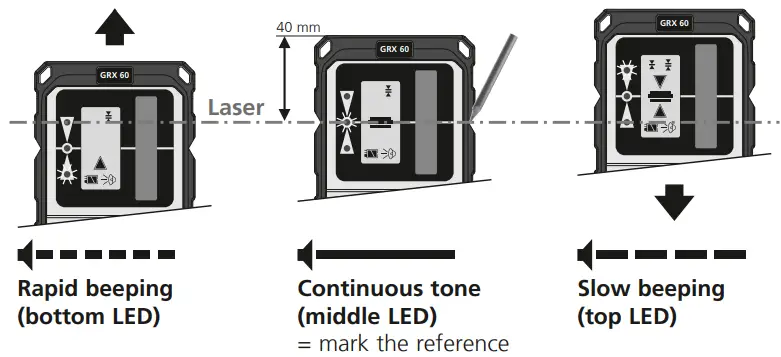 Laserliner 033.55A Range eXtender G60 Green Laser Receiver-fig4