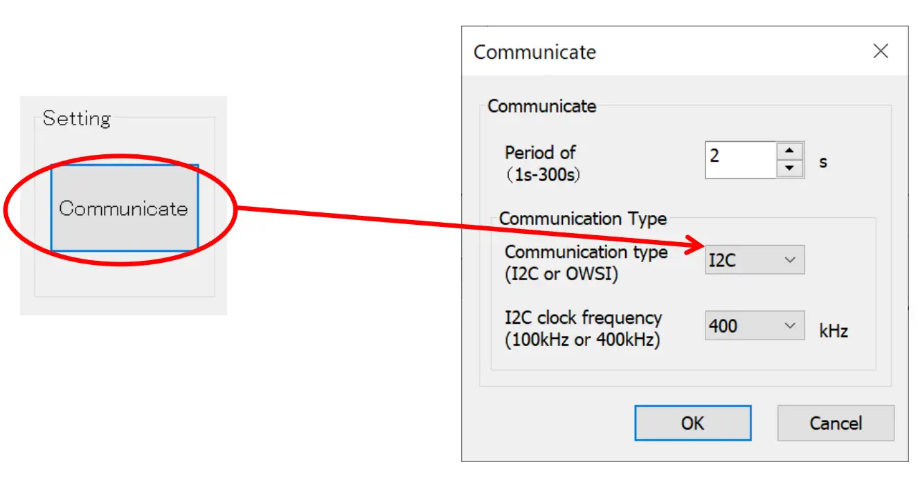 Select communication type