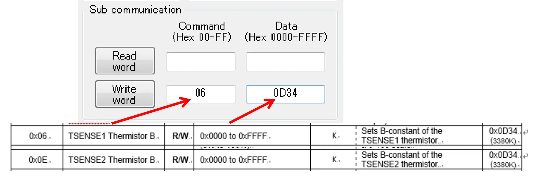 Set Thermistor B