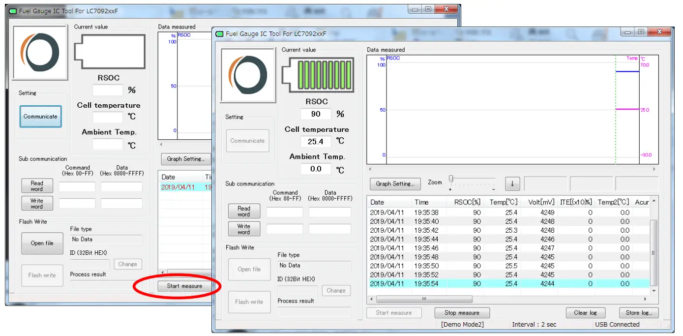 Measurements and Logging