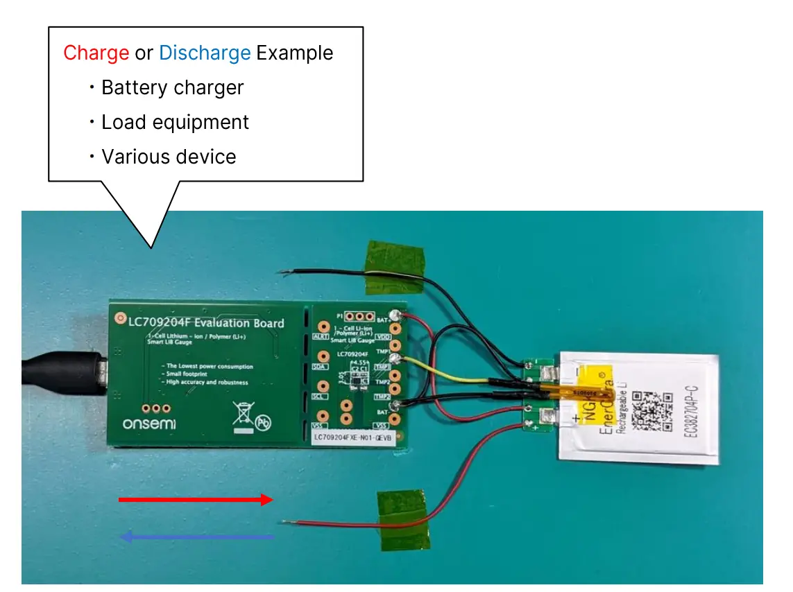 Start charging/discharging