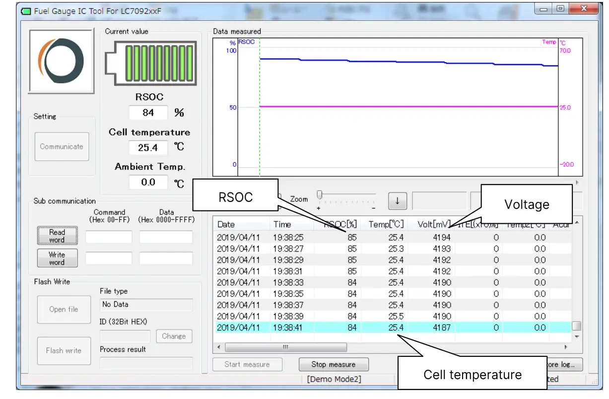 Logging while Charging/Discharging
