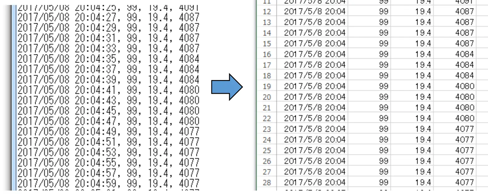 Convert log file format