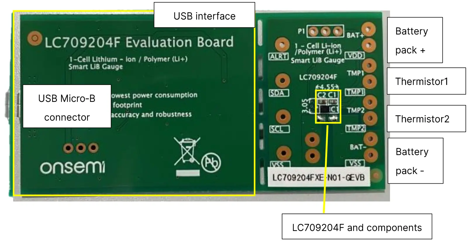 Evaluation board