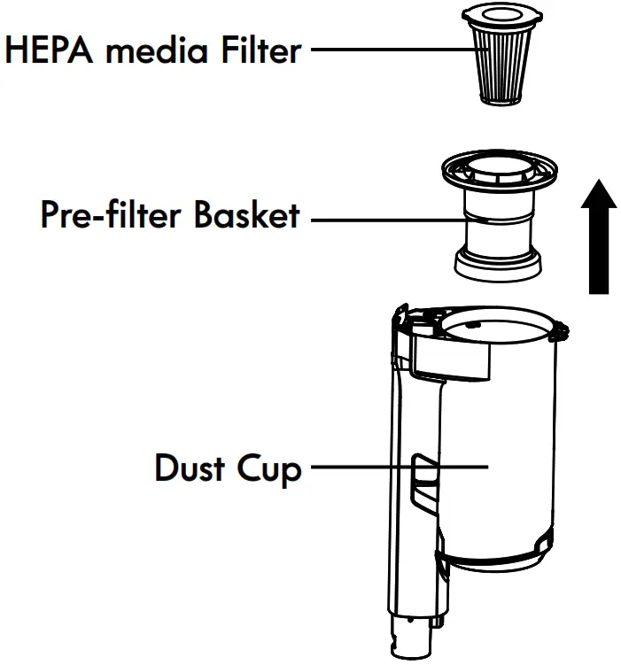 Kenmore DS4090 Cordless Stick Vac - Figure 22