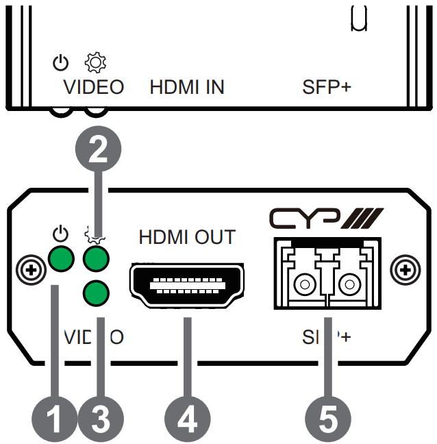 CYP AVX 101F KIT UHD Plus HDMI over Fiber Transmitter and Receiver - FIGURE 1