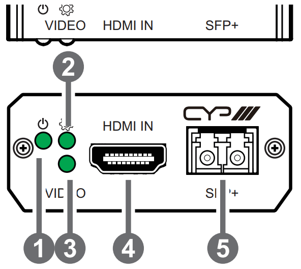 CYP AVX 101F KIT UHD Plus HDMI over Fiber Transmitter and Receiver - FIGURE 3
