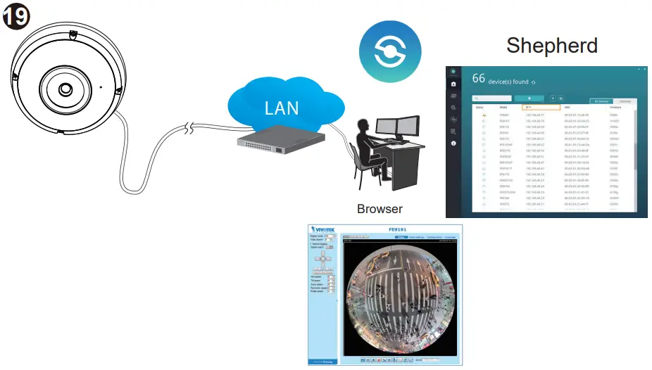 Hardware Installation