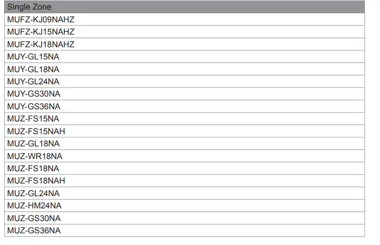 MITSUBISHI ELECTRIC HG-A7 Hail Guard - 3