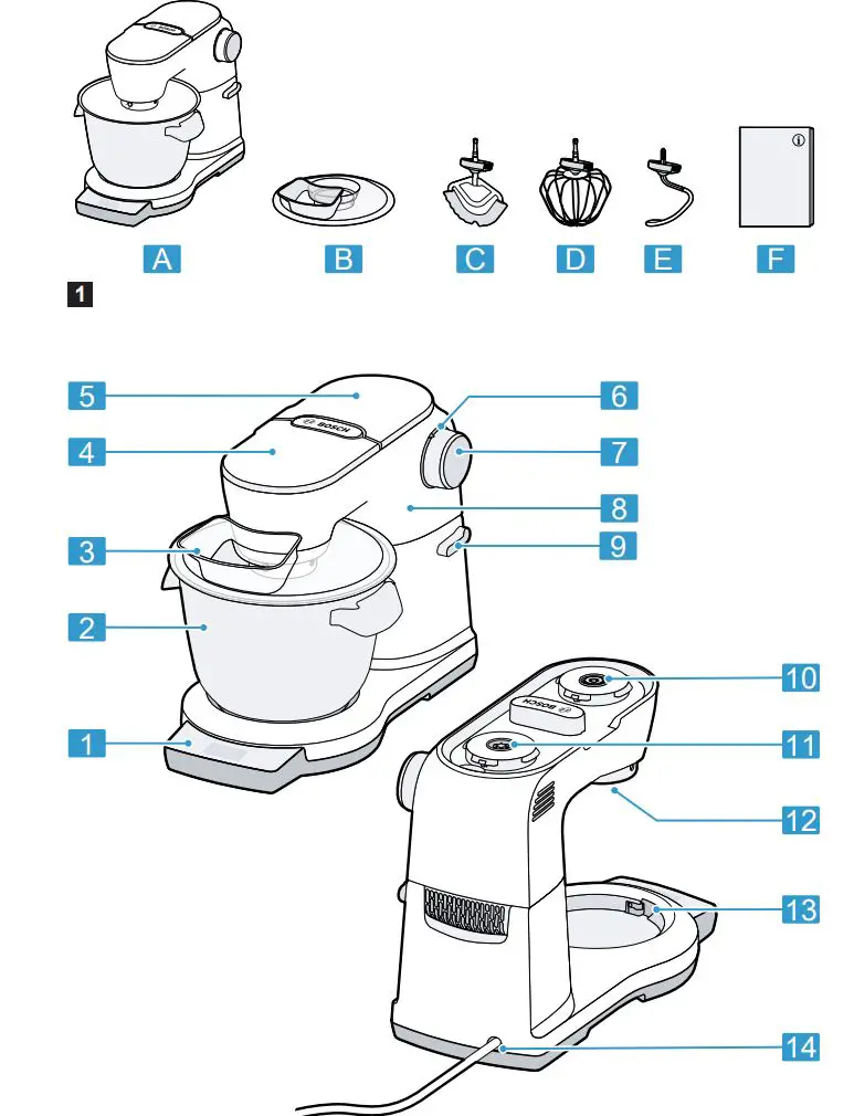 BOSCH MUM9GX5S21 Universal Kitchen Machine Instruction Manual - Fig 1