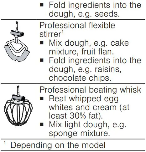 BOSCH MUM9GX5S21 Universal Kitchen Machine Instruction Manual - Overview of tools