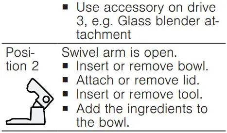 BOSCH MUM9GX5S21 Universal Kitchen Machine Instruction Manual - Swivel arm positions