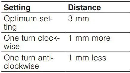 BOSCH MUM9GX5S21 Universal Kitchen Machine Instruction Manual - To change the distance