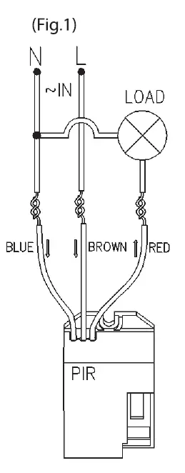 tecno switch-SE336AN-Mini-Infrared-Motion-Sensor-FIG- (7)