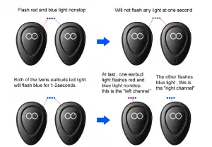 Losei TWS-K2 Wireless Headset User Manual