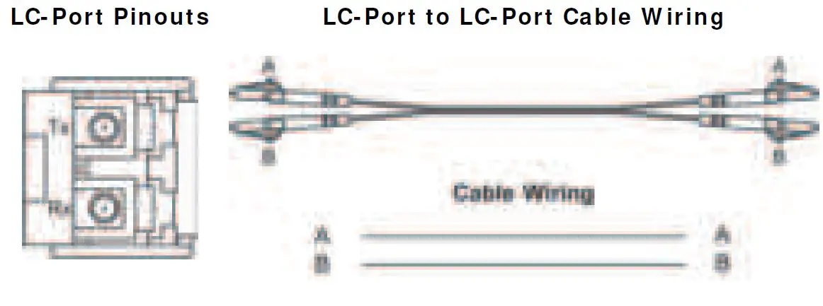MOXA-EDS-4014-Series-EtherDevice-Switch-21