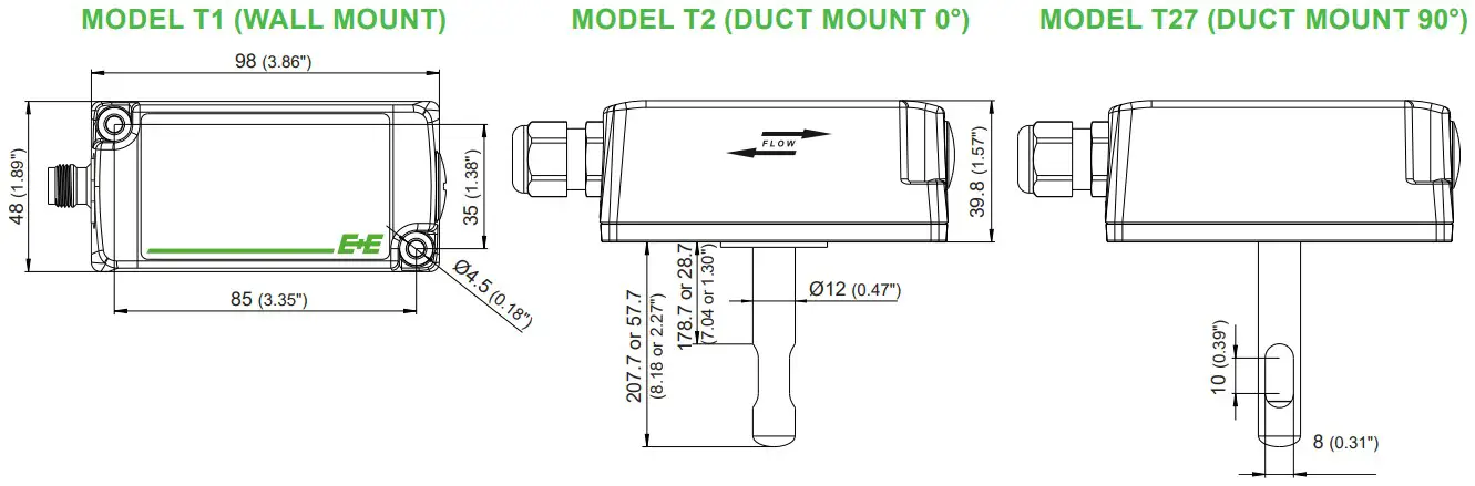 E E ELEKTRONIK EE8915 CO2 Sensor for Railway Applications - DIMENSIONS
