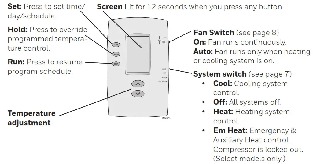 Honeywell Home resideo PRO 2000 Series Programmable Thermostat - Quick reference to controls