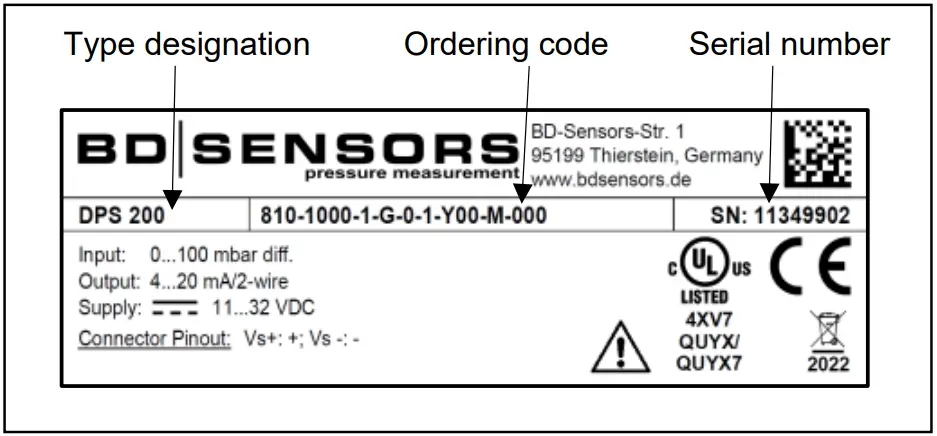 Product identification