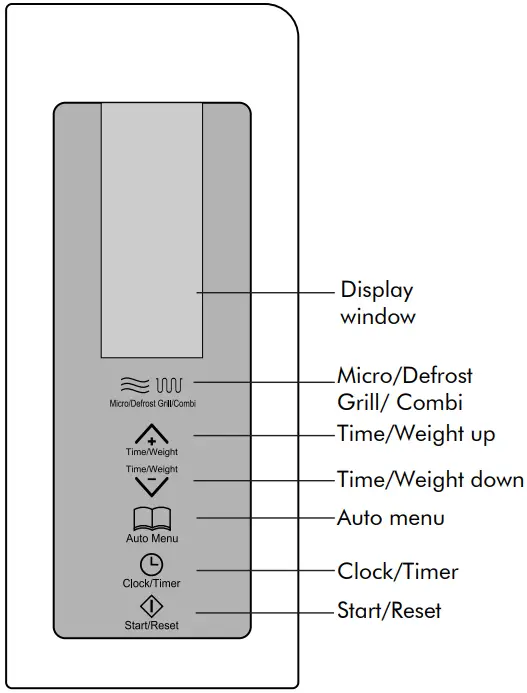 lin rie LJMO25GXBI Bastia Built In Microwave Oven - Control panel