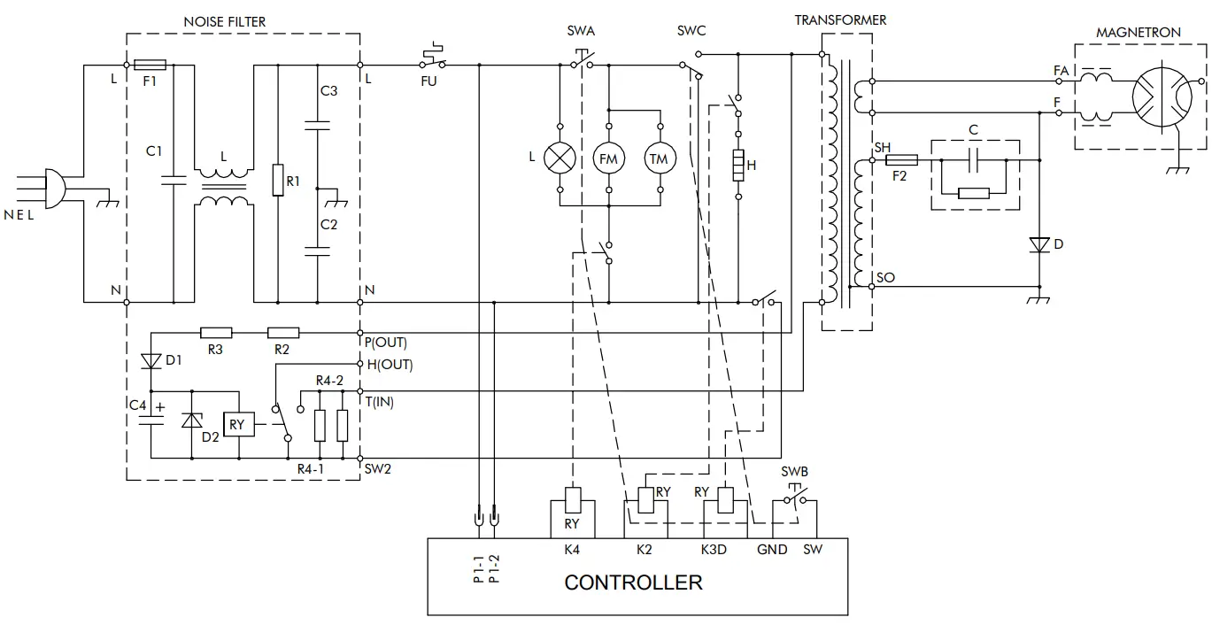 lin rie LJMO25GXBI Bastia Built In Microwave Oven - SCHEMATIC DIAGRAM