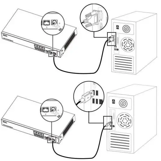 GRANDSTREAM-GWN7811P-Enterprise-Layer-3-Managed-Network-Switch-fig 11